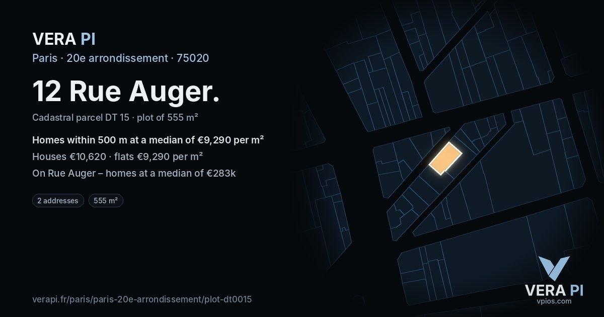 12 Rue Auger, 20e arrondissement at night – the plot lit, the parcels around coloured by the prices near them