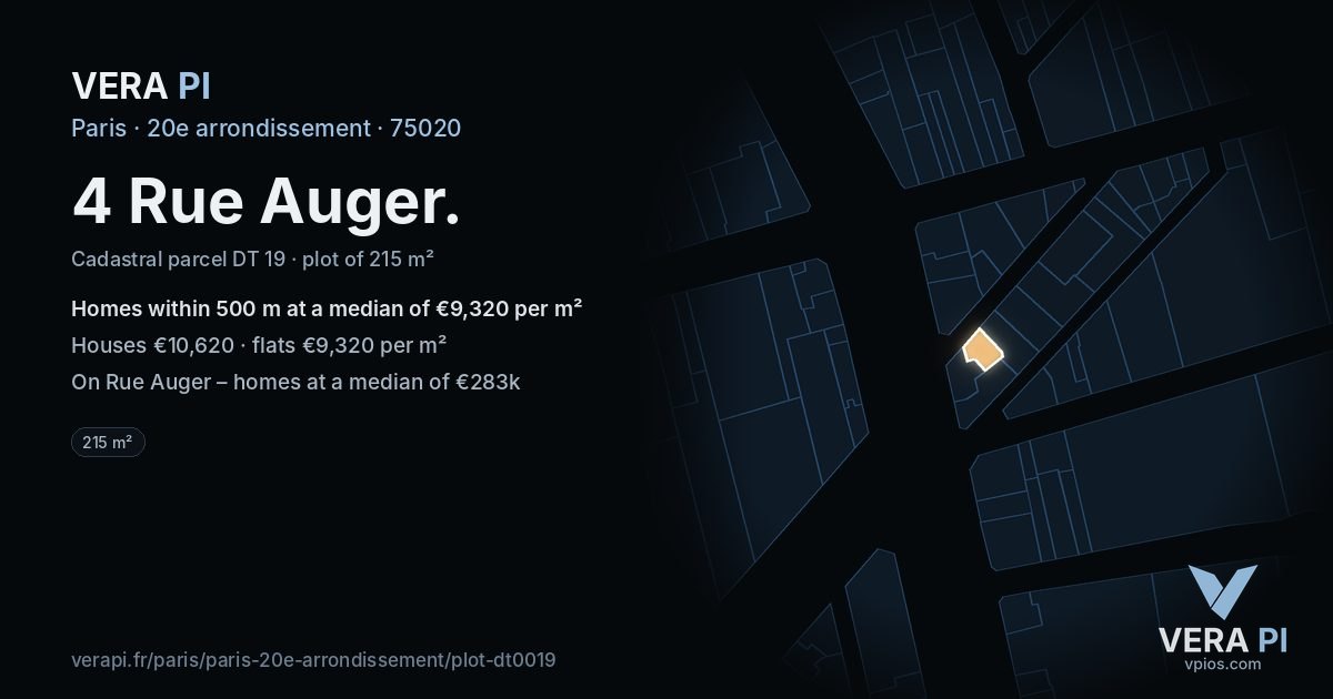 4 Rue Auger, 20e arrondissement at night – the plot lit, the parcels around coloured by the prices near them