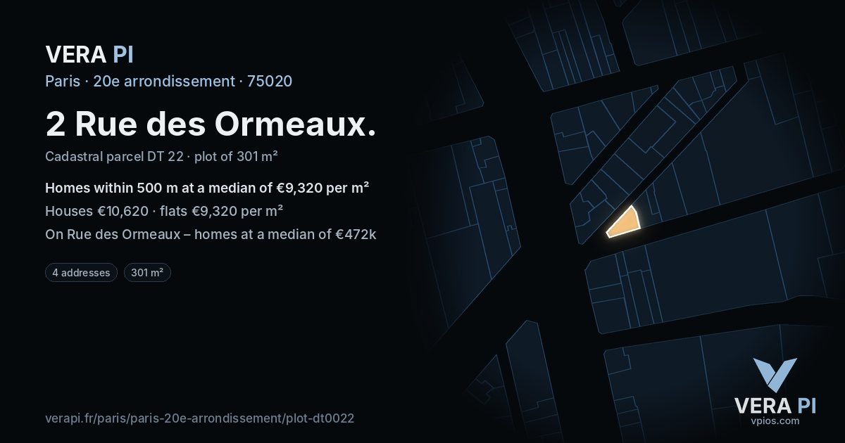 2 Rue des Ormeaux, 20e arrondissement at night – the plot lit, the parcels around coloured by the prices near them