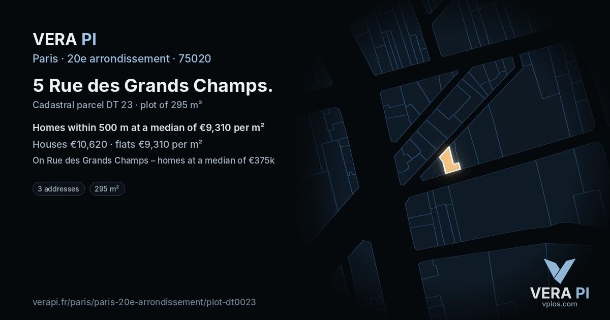5 Rue des Grands Champs, 20e arrondissement at night – the plot lit, the parcels around coloured by the prices near them