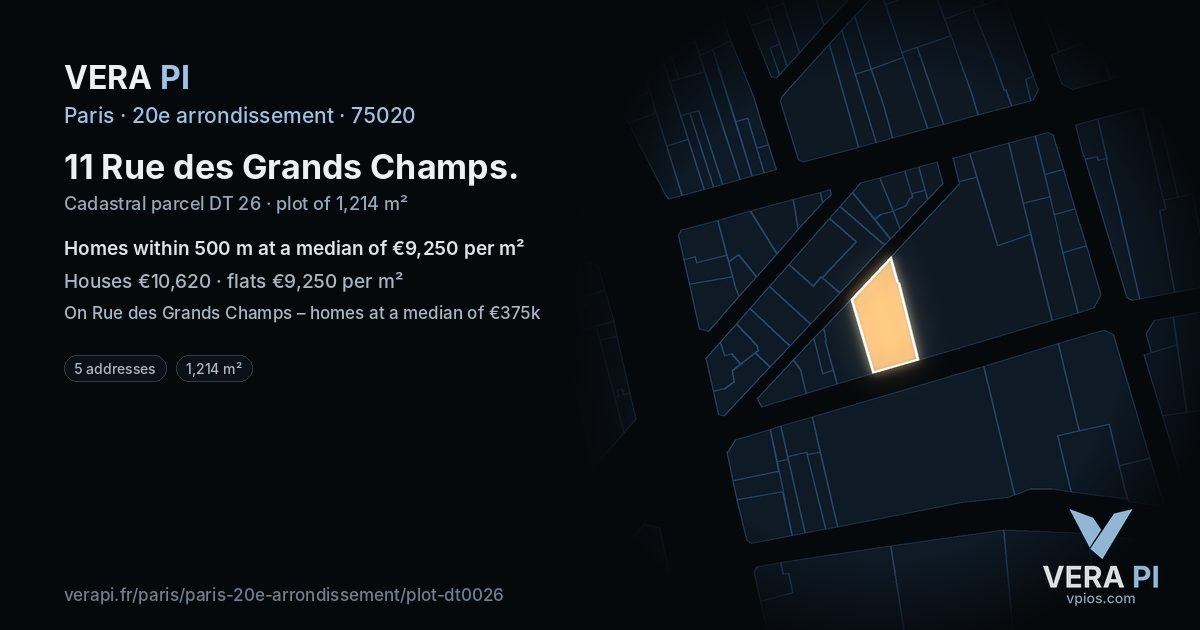 11 Rue des Grands Champs, 20e arrondissement at night – the plot lit, the parcels around coloured by the prices near them