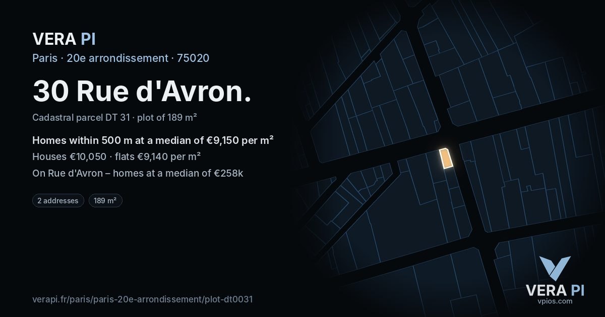 30 Rue d'Avron, 20e arrondissement at night – the plot lit, the parcels around coloured by the prices near them