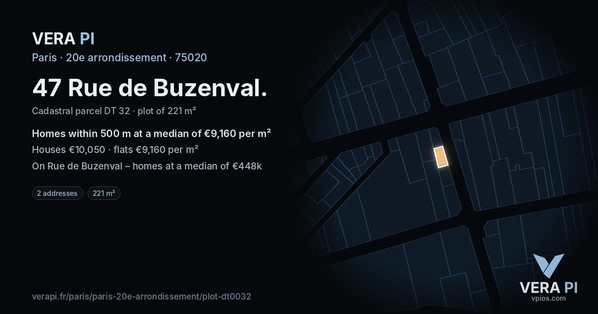 47 Rue de Buzenval, 20e arrondissement at night – the plot lit, the parcels around coloured by the prices near them