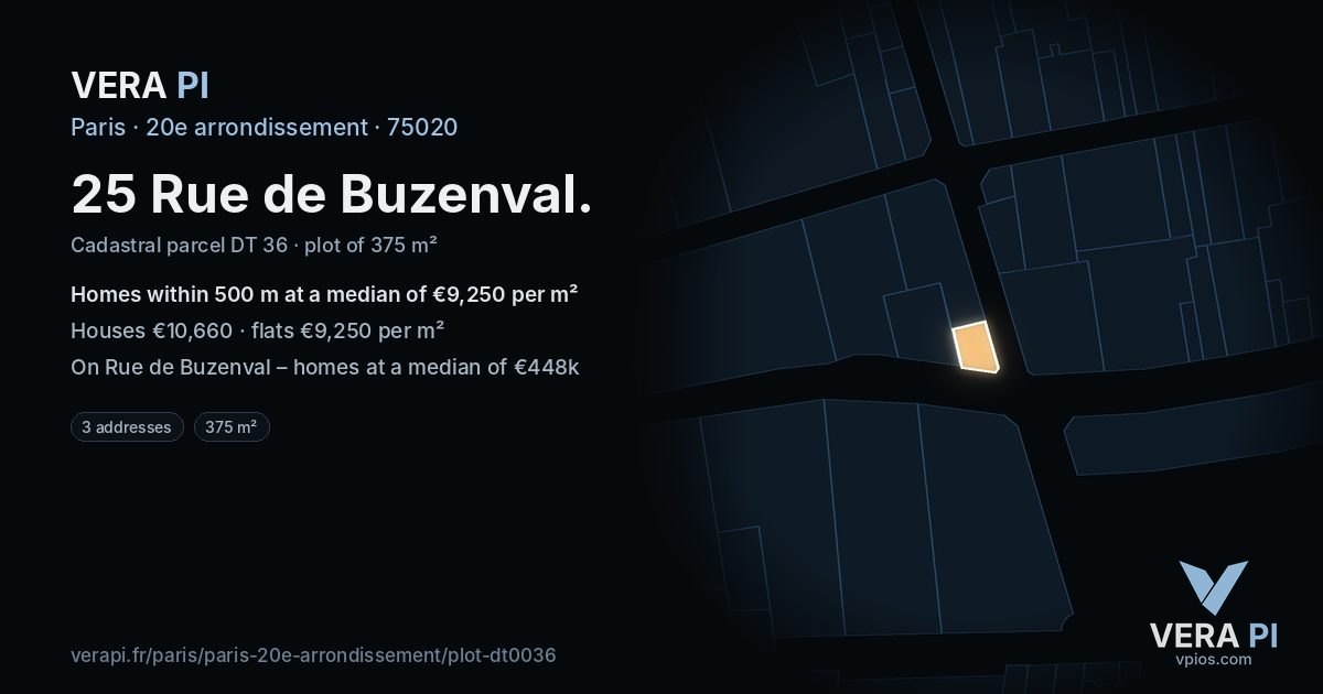 25 Rue de Buzenval, 20e arrondissement at night – the plot lit, the parcels around coloured by the prices near them