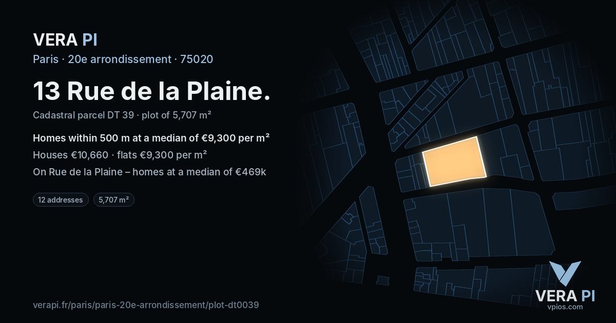 13 Rue de la Plaine, 20e arrondissement at night – the plot lit, the parcels around coloured by the prices near them