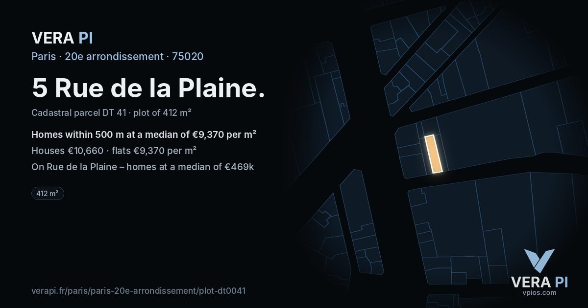 5 Rue de la Plaine, 20e arrondissement at night – the plot lit, the parcels around coloured by the prices near them