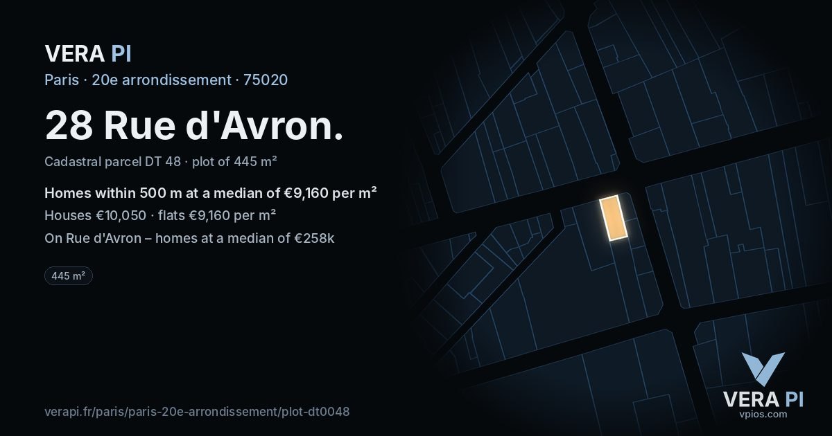 28 Rue d'Avron, 20e arrondissement at night – the plot lit, the parcels around coloured by the prices near them