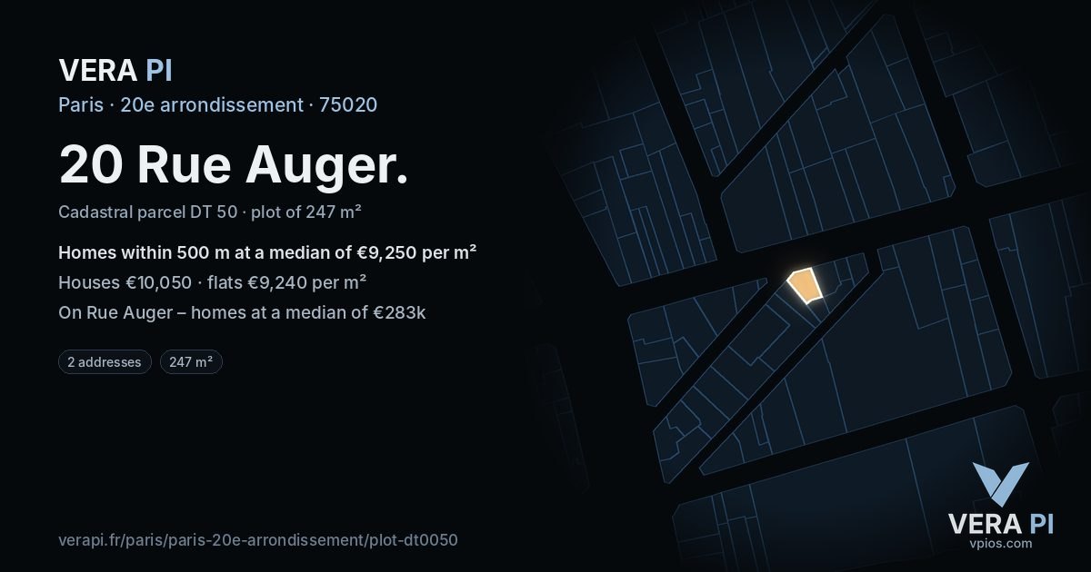 20 Rue Auger, 20e arrondissement at night – the plot lit, the parcels around coloured by the prices near them