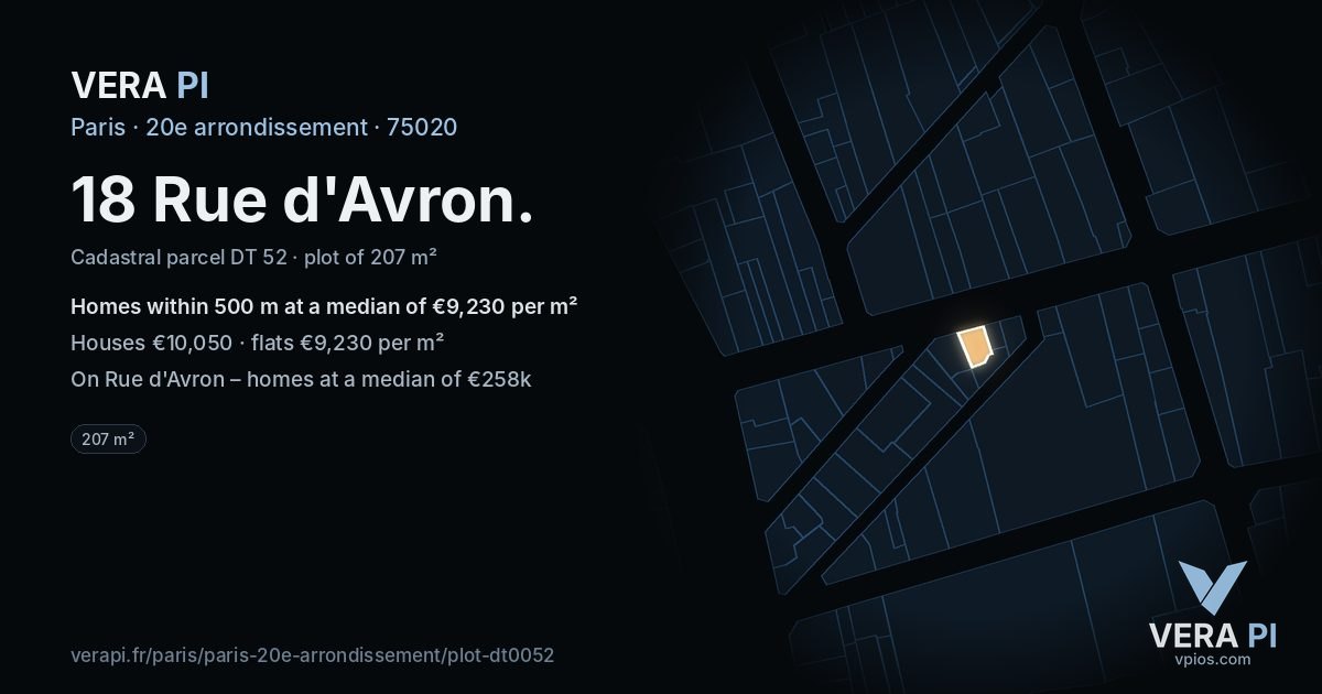 18 Rue d'Avron, 20e arrondissement at night – the plot lit, the parcels around coloured by the prices near them