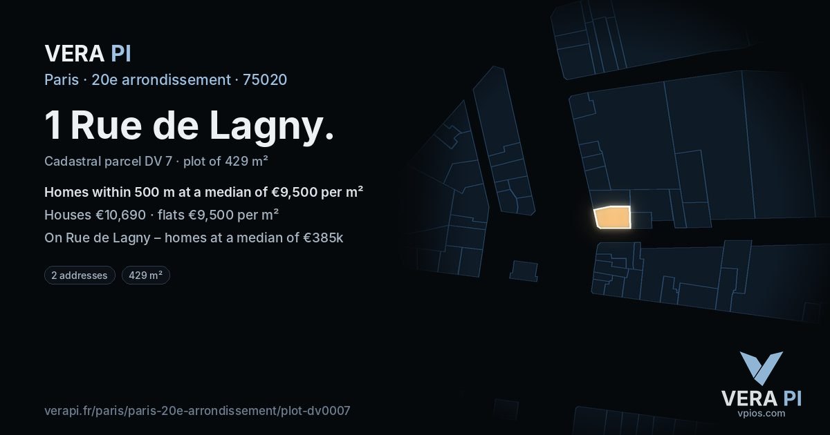 1 Rue de Lagny, 20e arrondissement at night – the plot lit, the parcels around coloured by the prices near them