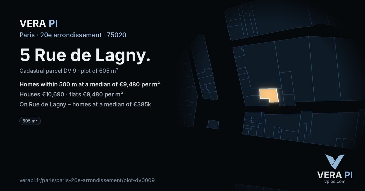5 Rue de Lagny, 20e arrondissement at night – the plot lit, the parcels around coloured by the prices near them