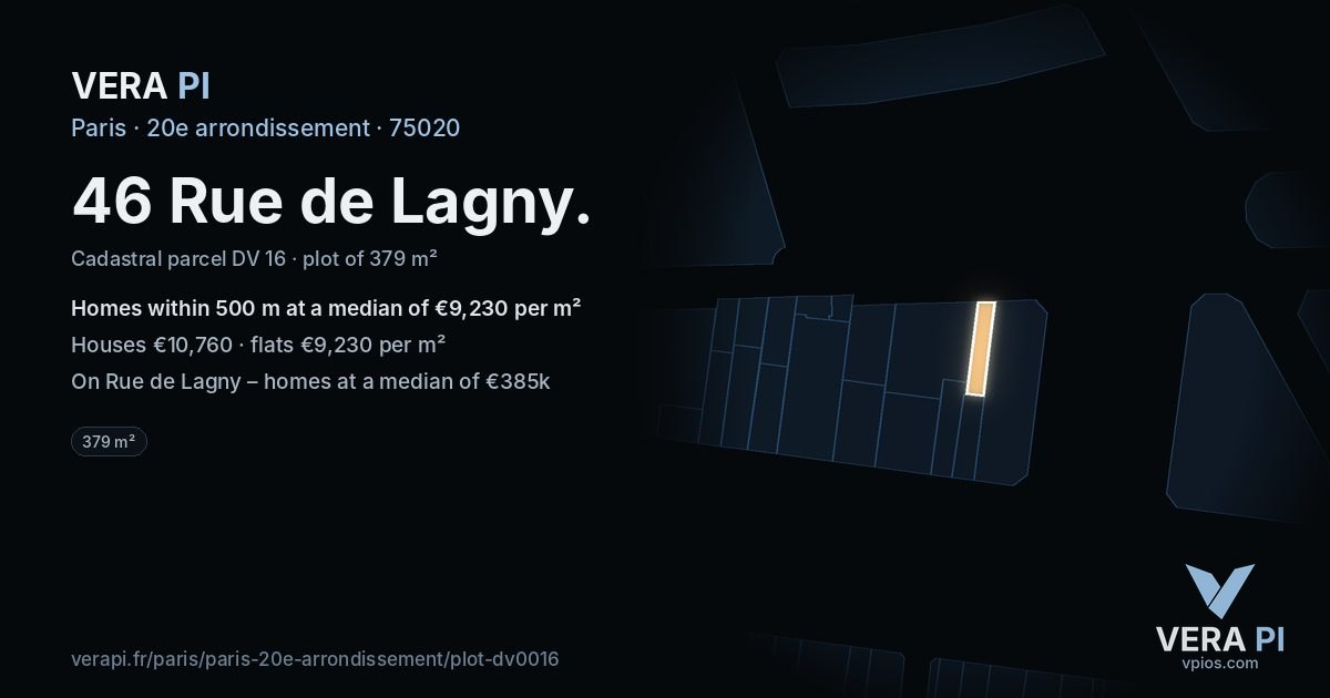 46 Rue de Lagny, 20e arrondissement at night – the plot lit, the parcels around coloured by the prices near them