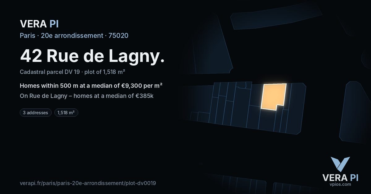 42 Rue de Lagny, 20e arrondissement at night – the plot lit, the parcels around coloured by the prices near them