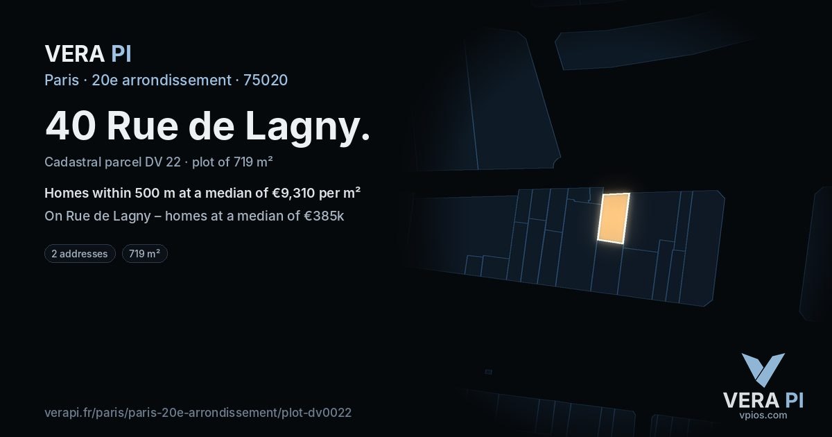 40 Rue de Lagny, 20e arrondissement at night – the plot lit, the parcels around coloured by the prices near them