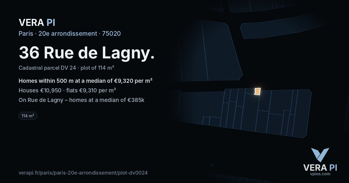36 Rue de Lagny, 20e arrondissement at night – the plot lit, the parcels around coloured by the prices near them