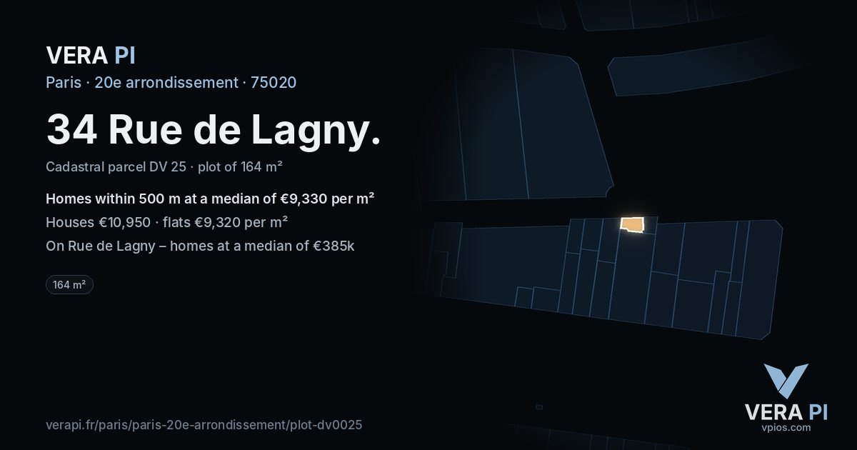 34 Rue de Lagny, 20e arrondissement at night – the plot lit, the parcels around coloured by the prices near them