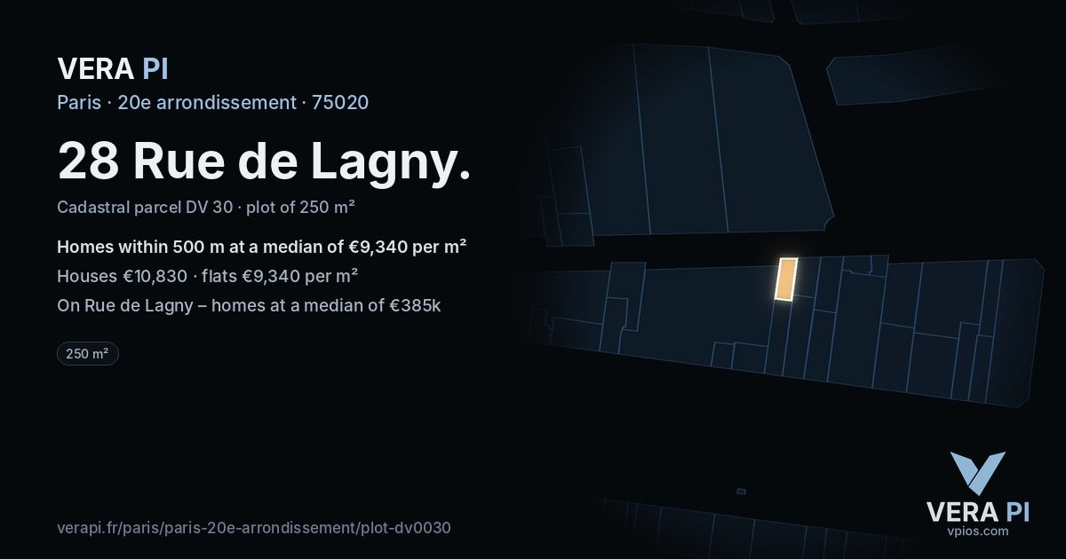 28 Rue de Lagny, 20e arrondissement at night – the plot lit, the parcels around coloured by the prices near them
