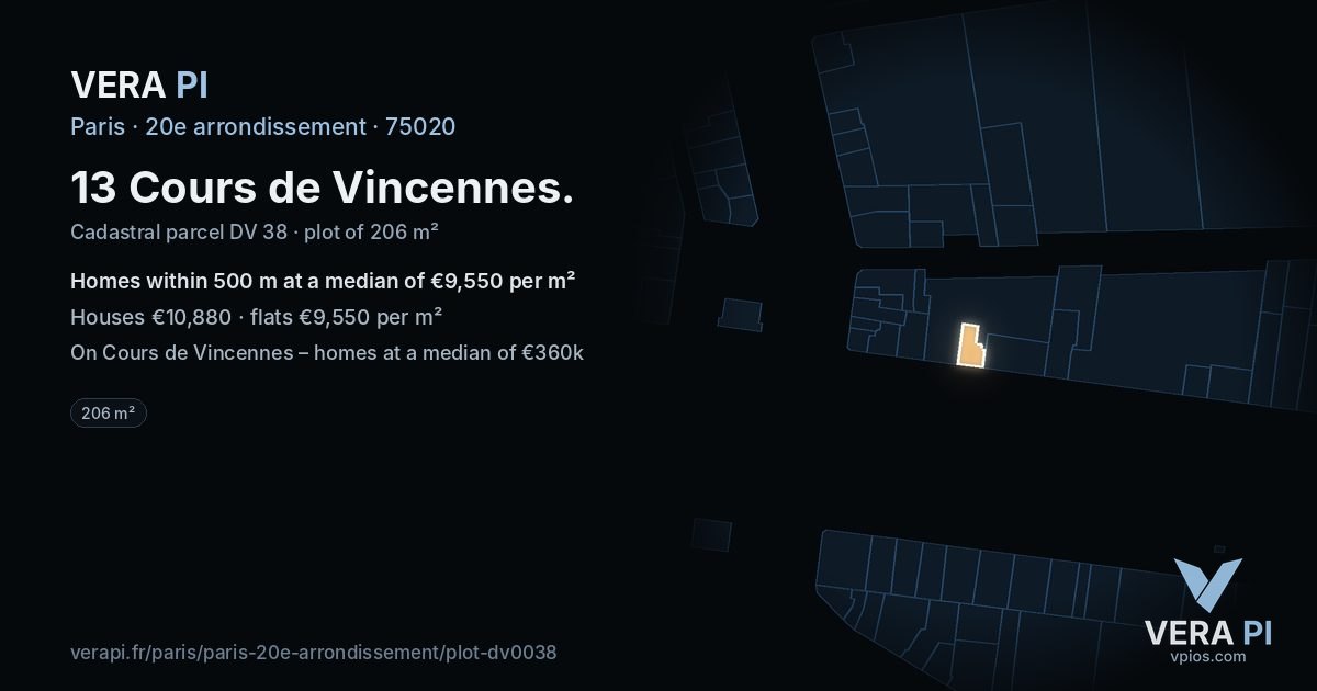 13 Cours de Vincennes, 20e arrondissement at night – the plot lit, the parcels around coloured by the prices near them
