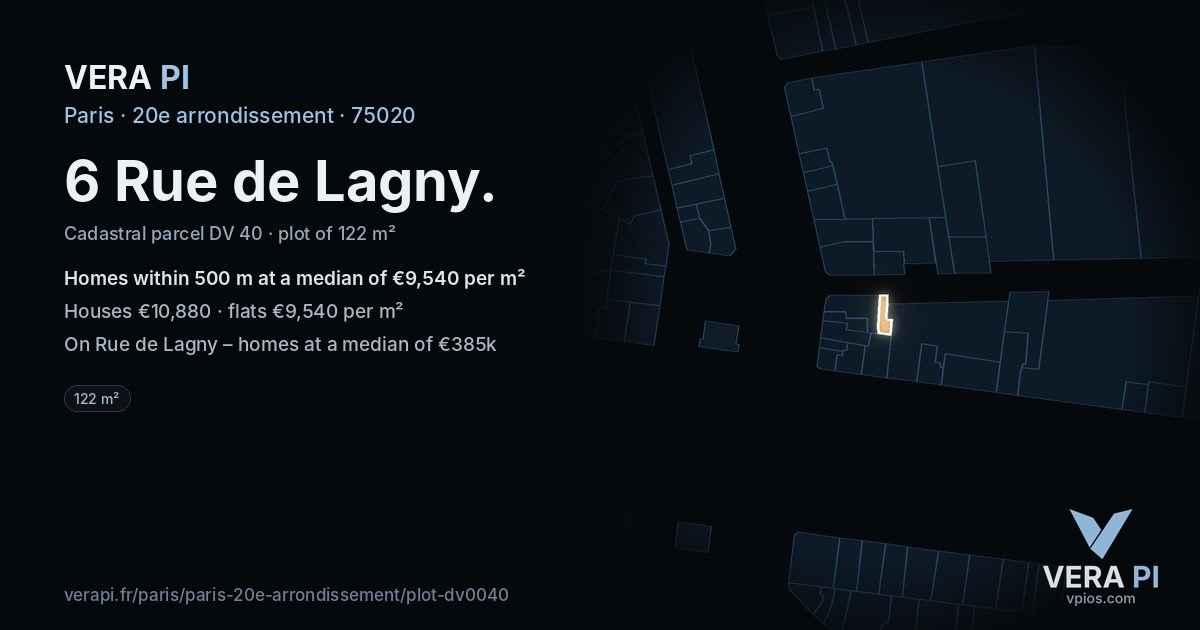 6 Rue de Lagny, 20e arrondissement at night – the plot lit, the parcels around coloured by the prices near them