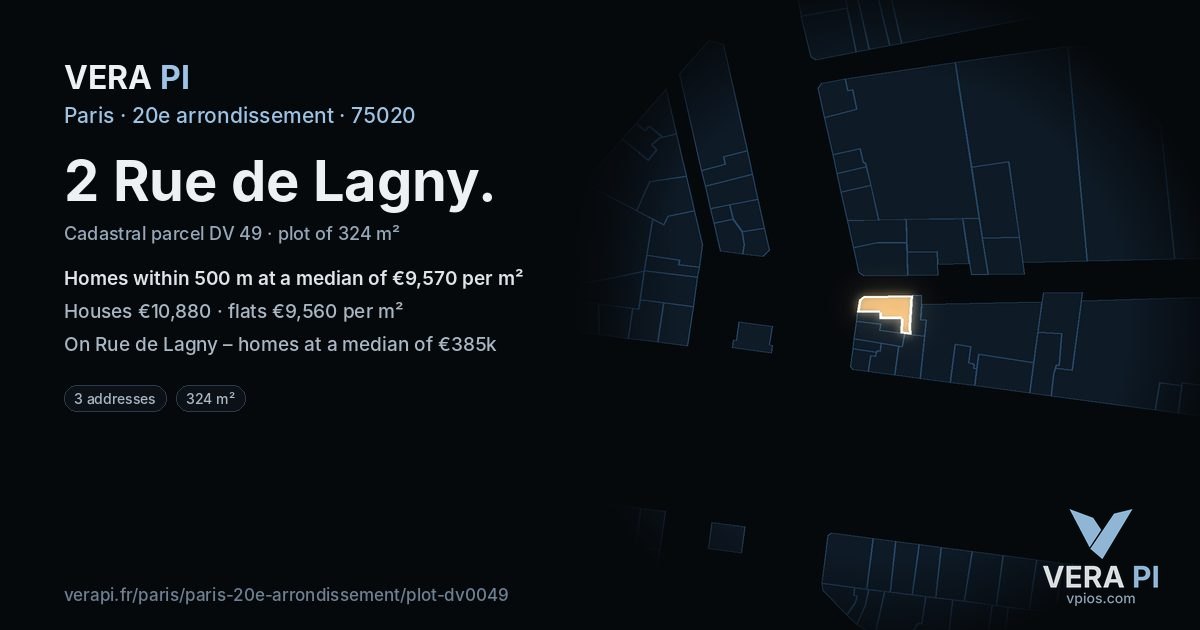 2 Rue de Lagny, 20e arrondissement at night – the plot lit, the parcels around coloured by the prices near them