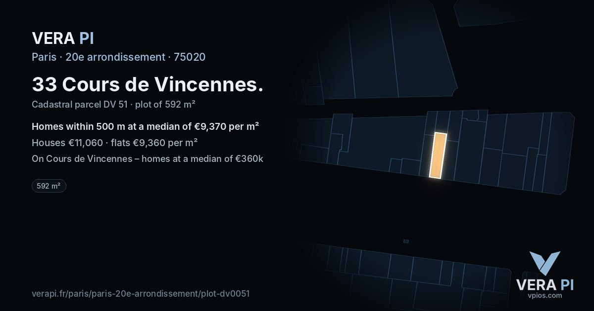 33 Cours de Vincennes, 20e arrondissement at night – the plot lit, the parcels around coloured by the prices near them