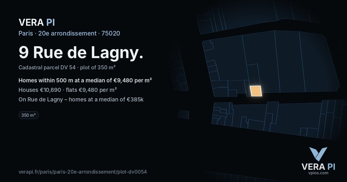 9 Rue de Lagny, 20e arrondissement at night – the plot lit, the parcels around coloured by the prices near them