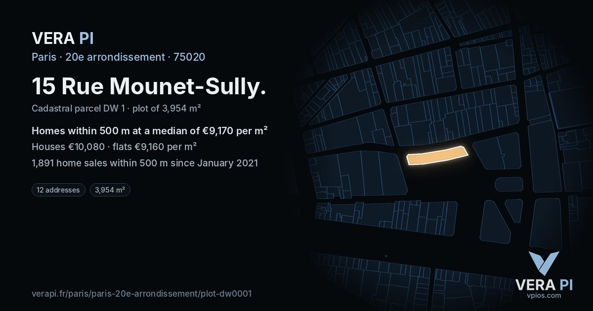 15 Rue Mounet-Sully, 20e arrondissement at night – the plot lit, the parcels around coloured by the prices near them