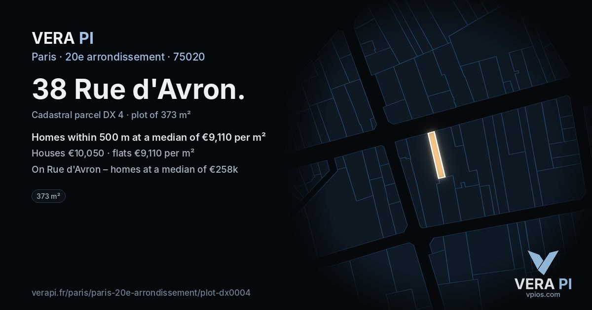 38 Rue d'Avron, 20e arrondissement at night – the plot lit, the parcels around coloured by the prices near them
