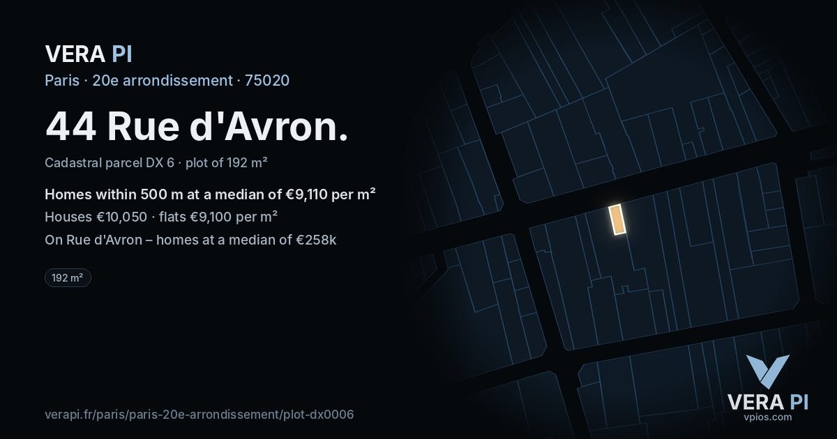 44 Rue d'Avron, 20e arrondissement at night – the plot lit, the parcels around coloured by the prices near them