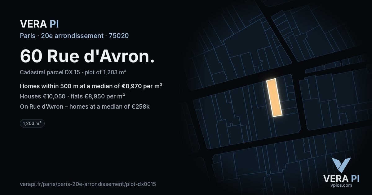 60 Rue d'Avron, 20e arrondissement at night – the plot lit, the parcels around coloured by the prices near them