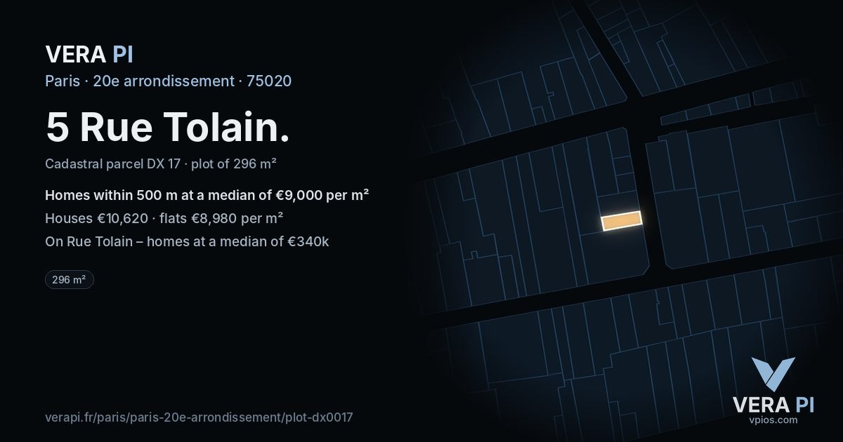 5 Rue Tolain, 20e arrondissement at night – the plot lit, the parcels around coloured by the prices near them