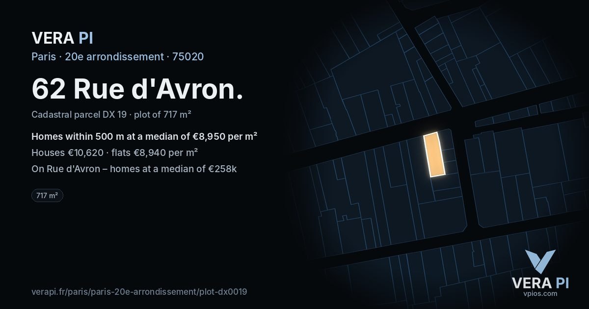 62 Rue d'Avron, 20e arrondissement at night – the plot lit, the parcels around coloured by the prices near them