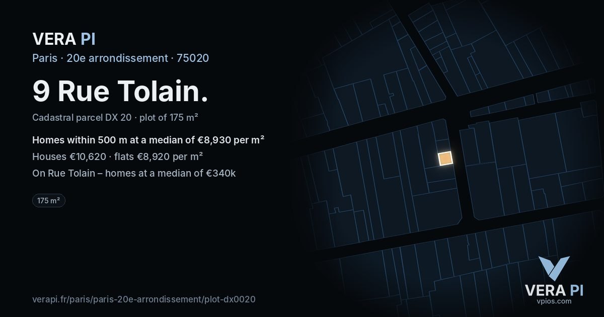 9 Rue Tolain, 20e arrondissement at night – the plot lit, the parcels around coloured by the prices near them