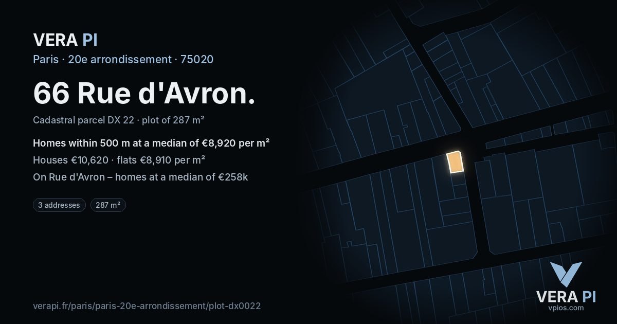 66 Rue d'Avron, 20e arrondissement at night – the plot lit, the parcels around coloured by the prices near them