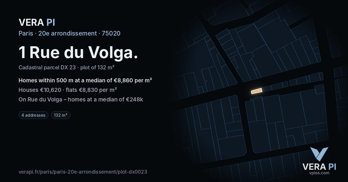 1 Rue du Volga, 20e arrondissement at night – the plot lit, the parcels around coloured by the prices near them