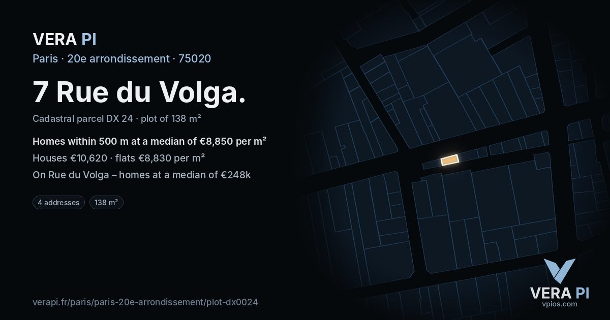 7 Rue du Volga, 20e arrondissement at night – the plot lit, the parcels around coloured by the prices near them