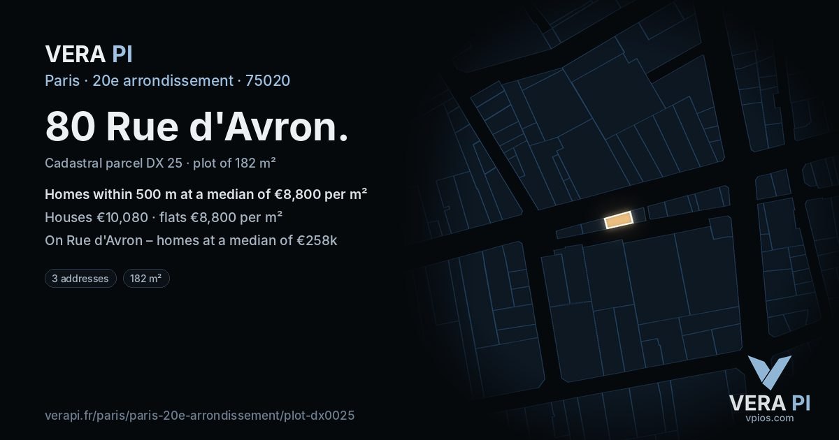 80 Rue d'Avron, 20e arrondissement at night – the plot lit, the parcels around coloured by the prices near them