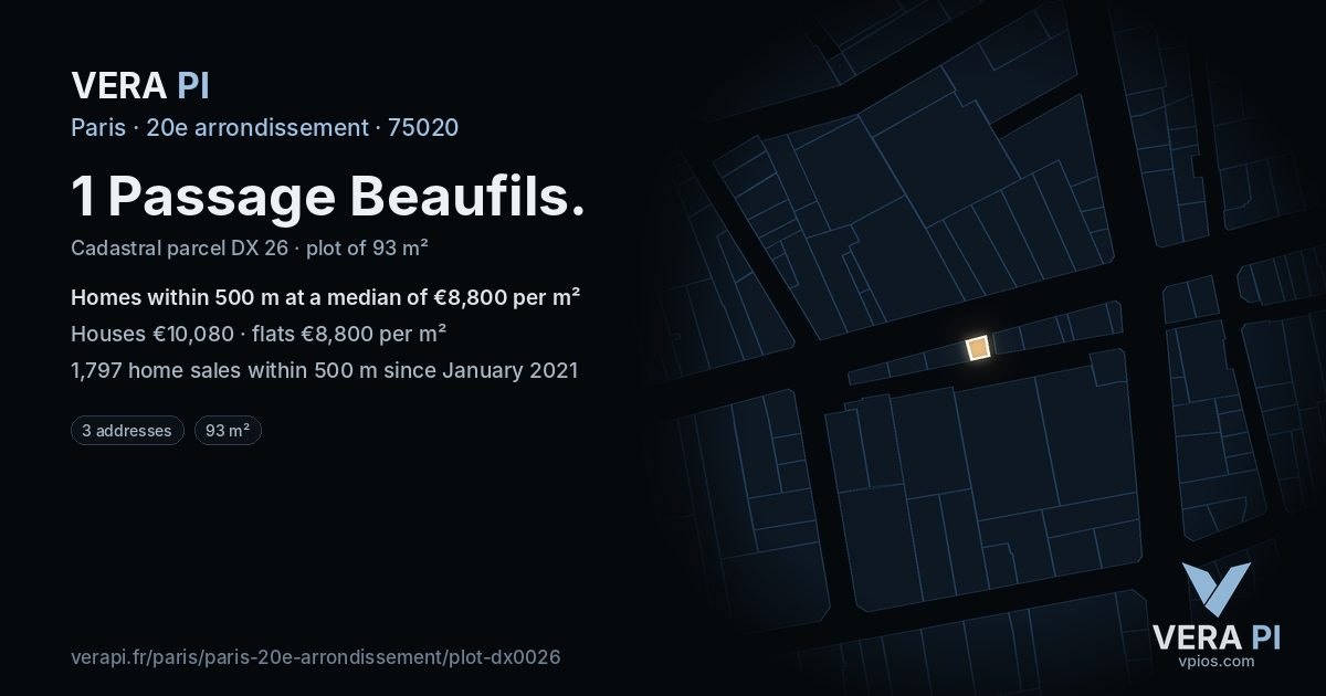 1 Passage Beaufils, 20e arrondissement at night – the plot lit, the parcels around coloured by the prices near them