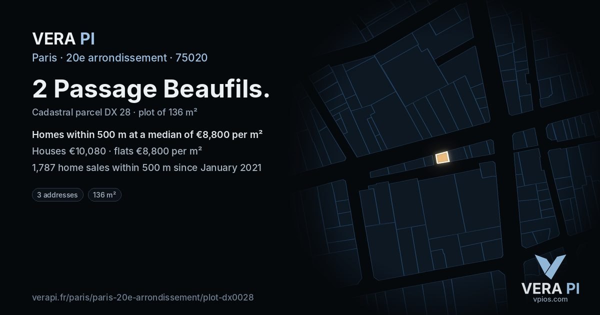 2 Passage Beaufils, 20e arrondissement at night – the plot lit, the parcels around coloured by the prices near them