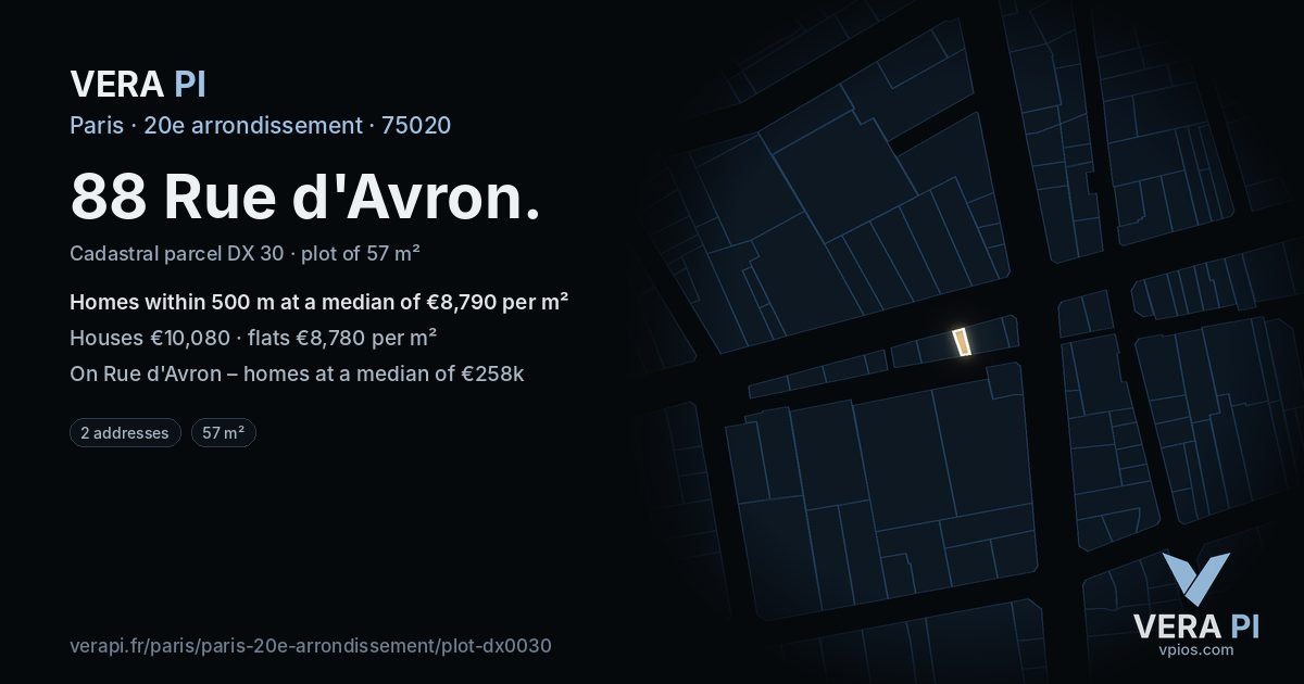 88 Rue d'Avron, 20e arrondissement at night – the plot lit, the parcels around coloured by the prices near them