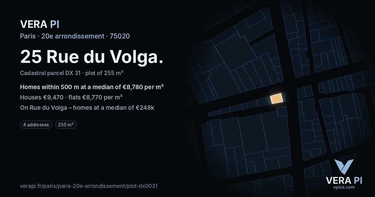 25 Rue du Volga, 20e arrondissement at night – the plot lit, the parcels around coloured by the prices near them