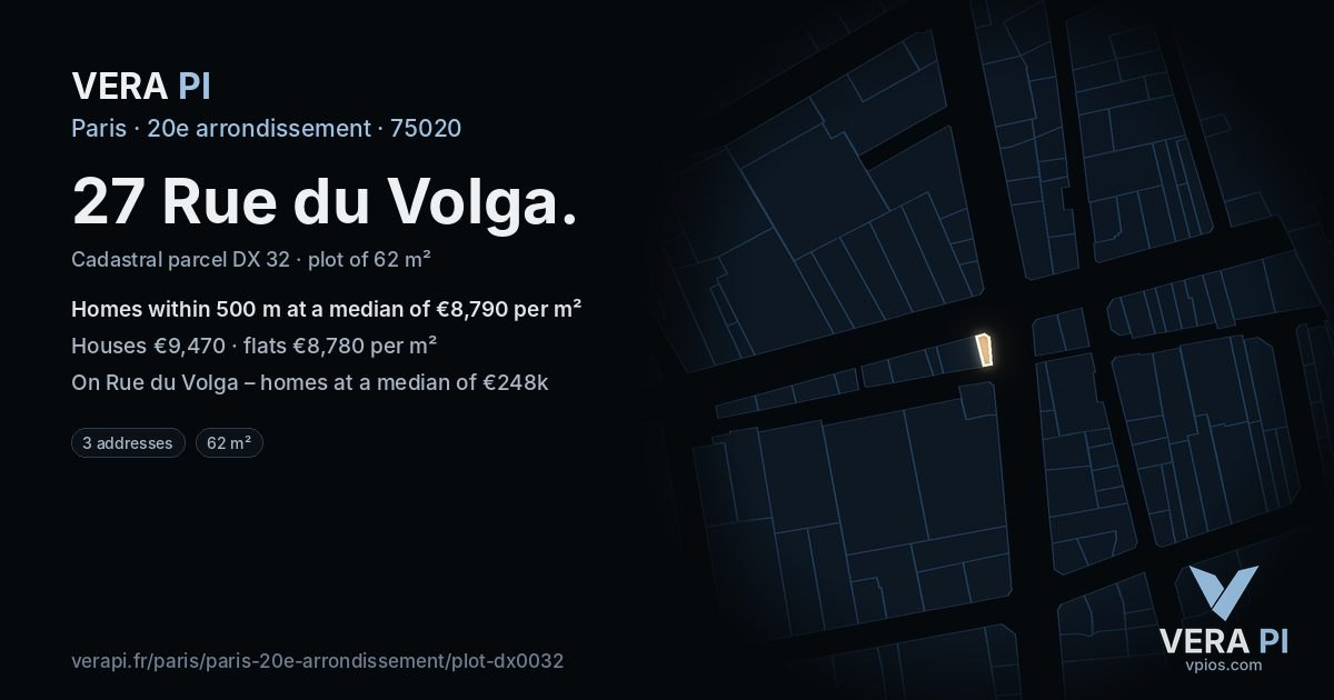 27 Rue du Volga, 20e arrondissement at night – the plot lit, the parcels around coloured by the prices near them