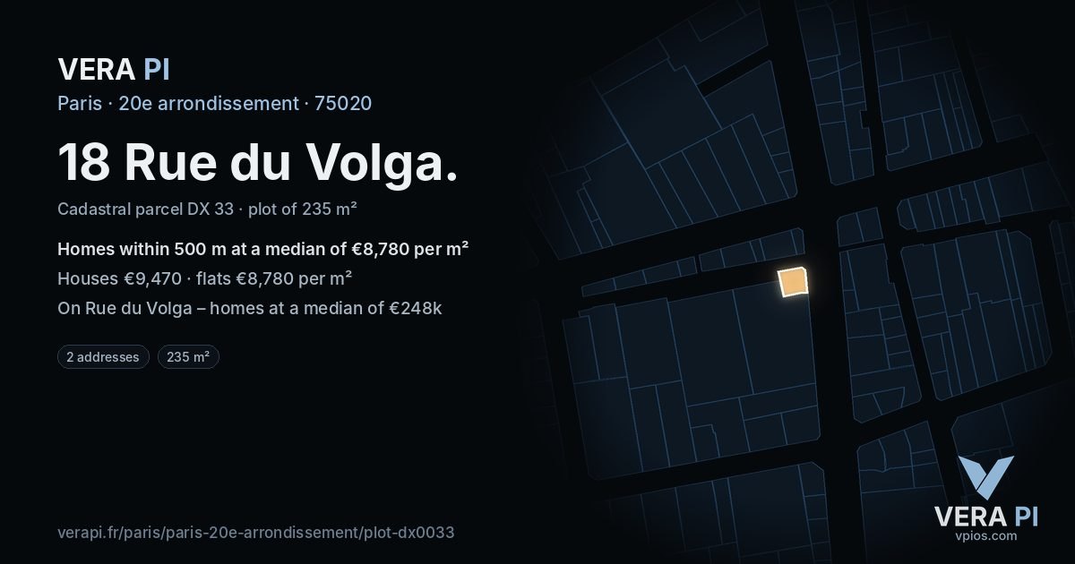18 Rue du Volga, 20e arrondissement at night – the plot lit, the parcels around coloured by the prices near them
