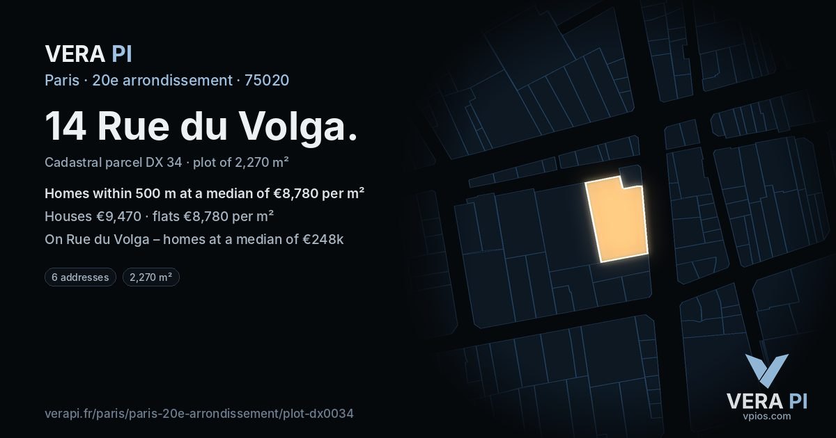 14 Rue du Volga, 20e arrondissement at night – the plot lit, the parcels around coloured by the prices near them