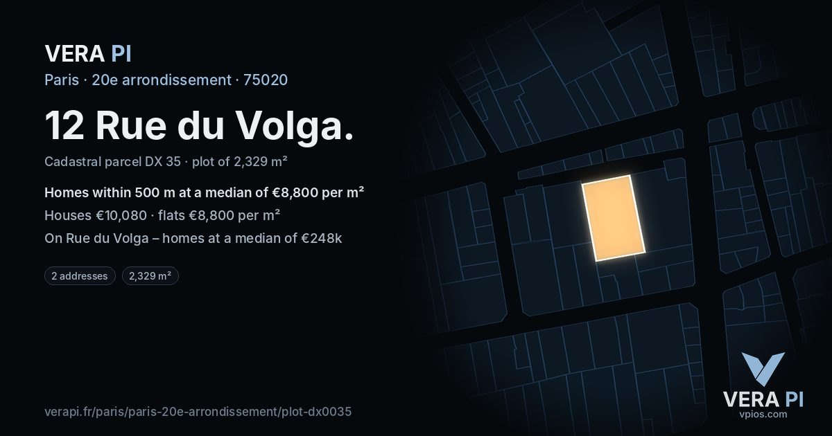 12 Rue du Volga, 20e arrondissement at night – the plot lit, the parcels around coloured by the prices near them