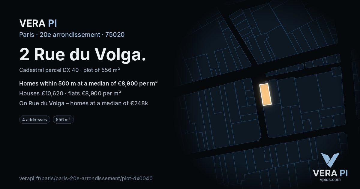 2 Rue du Volga, 20e arrondissement at night – the plot lit, the parcels around coloured by the prices near them