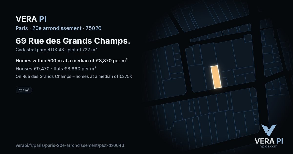 69 Rue des Grands Champs, 20e arrondissement at night – the plot lit, the parcels around coloured by the prices near them