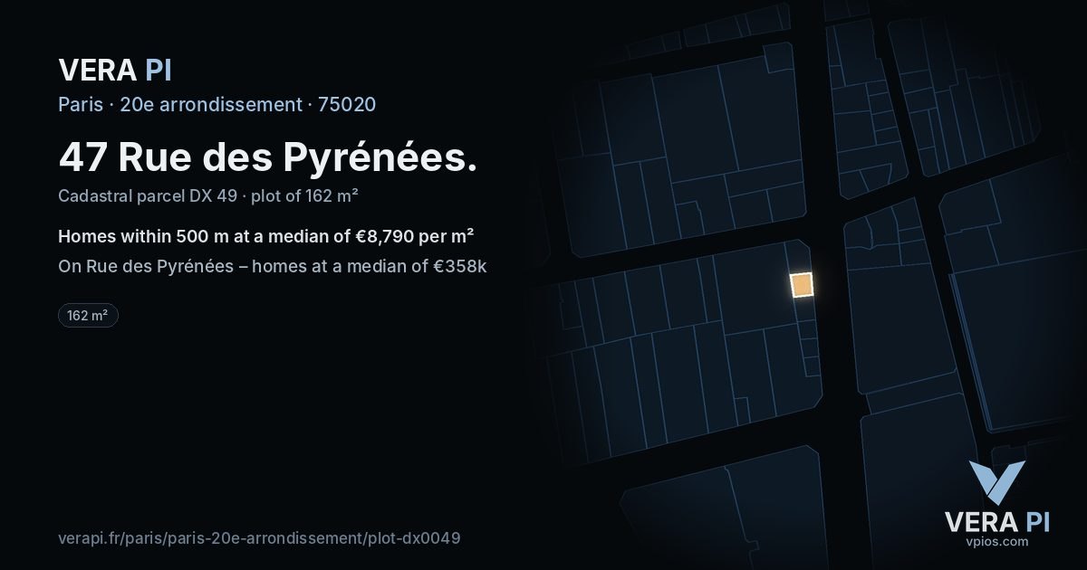 47 Rue des Pyrénées, 20e arrondissement at night – the plot lit, the parcels around coloured by the prices near them