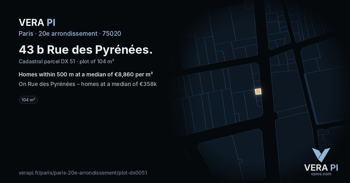 43 b Rue des Pyrénées, 20e arrondissement at night – the plot lit, the parcels around coloured by the prices near them