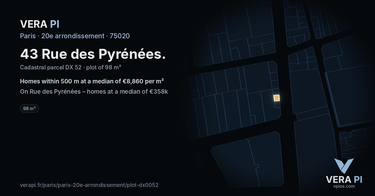 43 Rue des Pyrénées, 20e arrondissement at night – the plot lit, the parcels around coloured by the prices near them